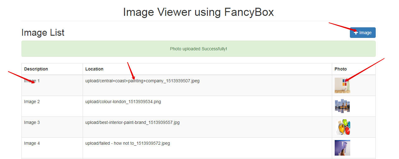 Fancy Image Box in php using Fancybox Plugin
