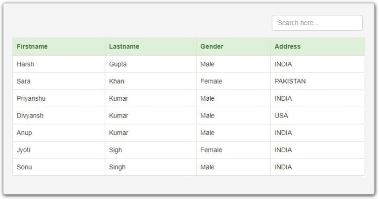 How To Create Search Filter in AngularJS